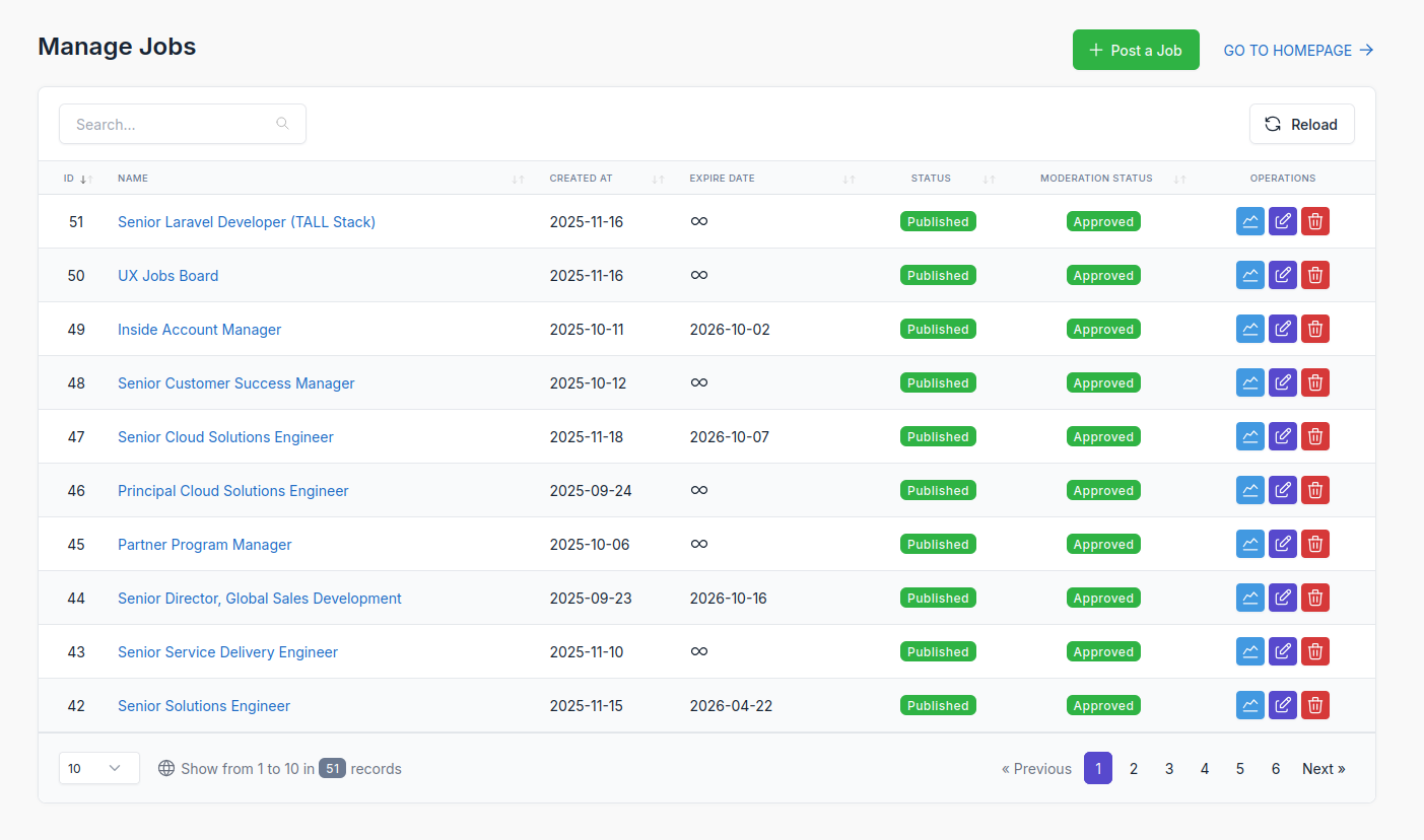 Speed Recruit shortlist pipeline